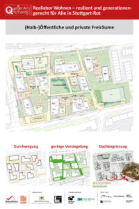 Quartier" Am Rotweg" Ausstellungsplakat zum Thema Freiräume